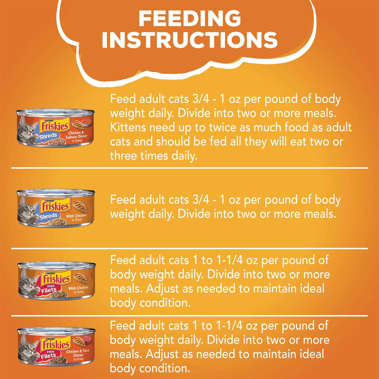 Friskies Chicken Lovers Wet Cat Food Variety Pack - Healthber