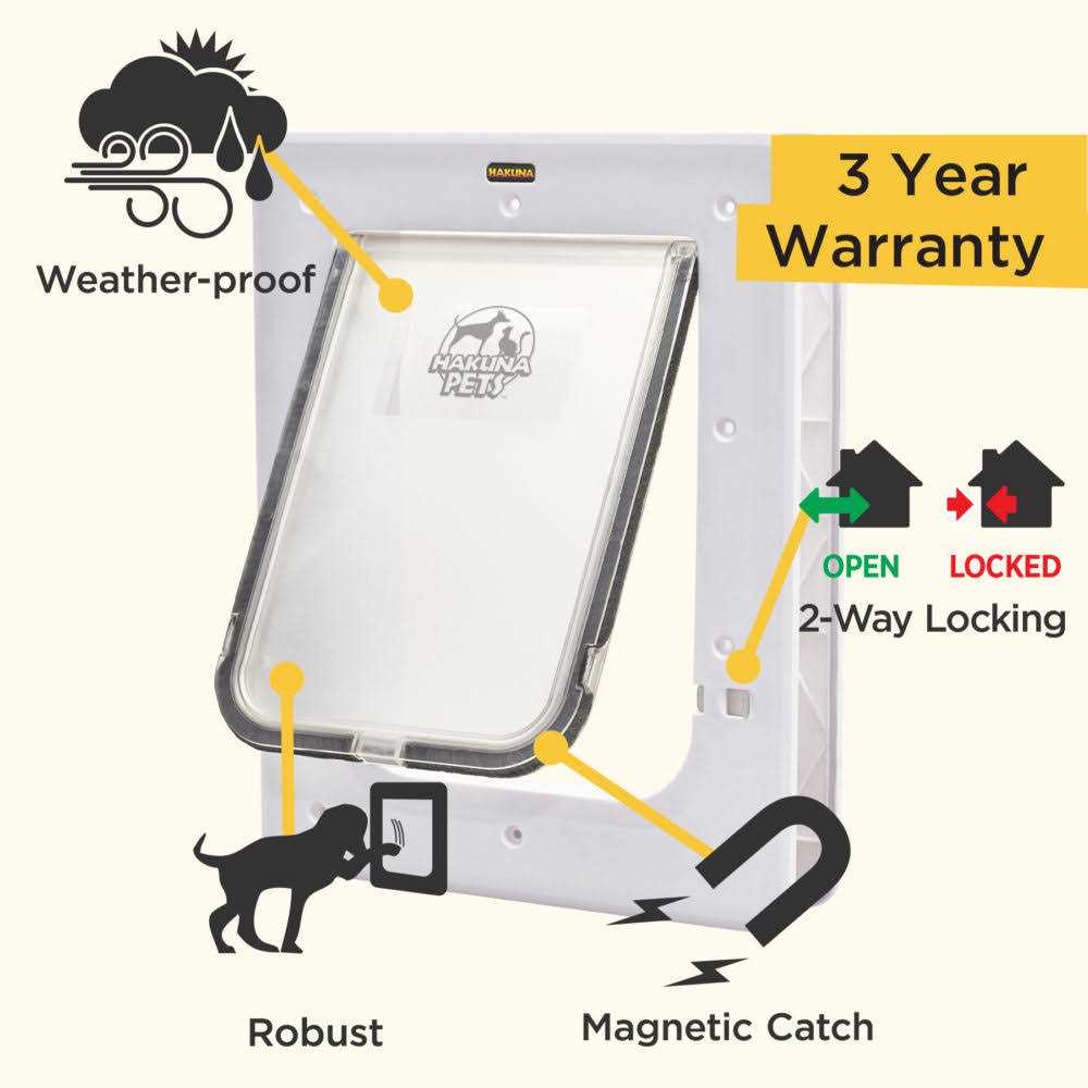 Hakuna Pets White Super Tough Pet Door - Healthber
