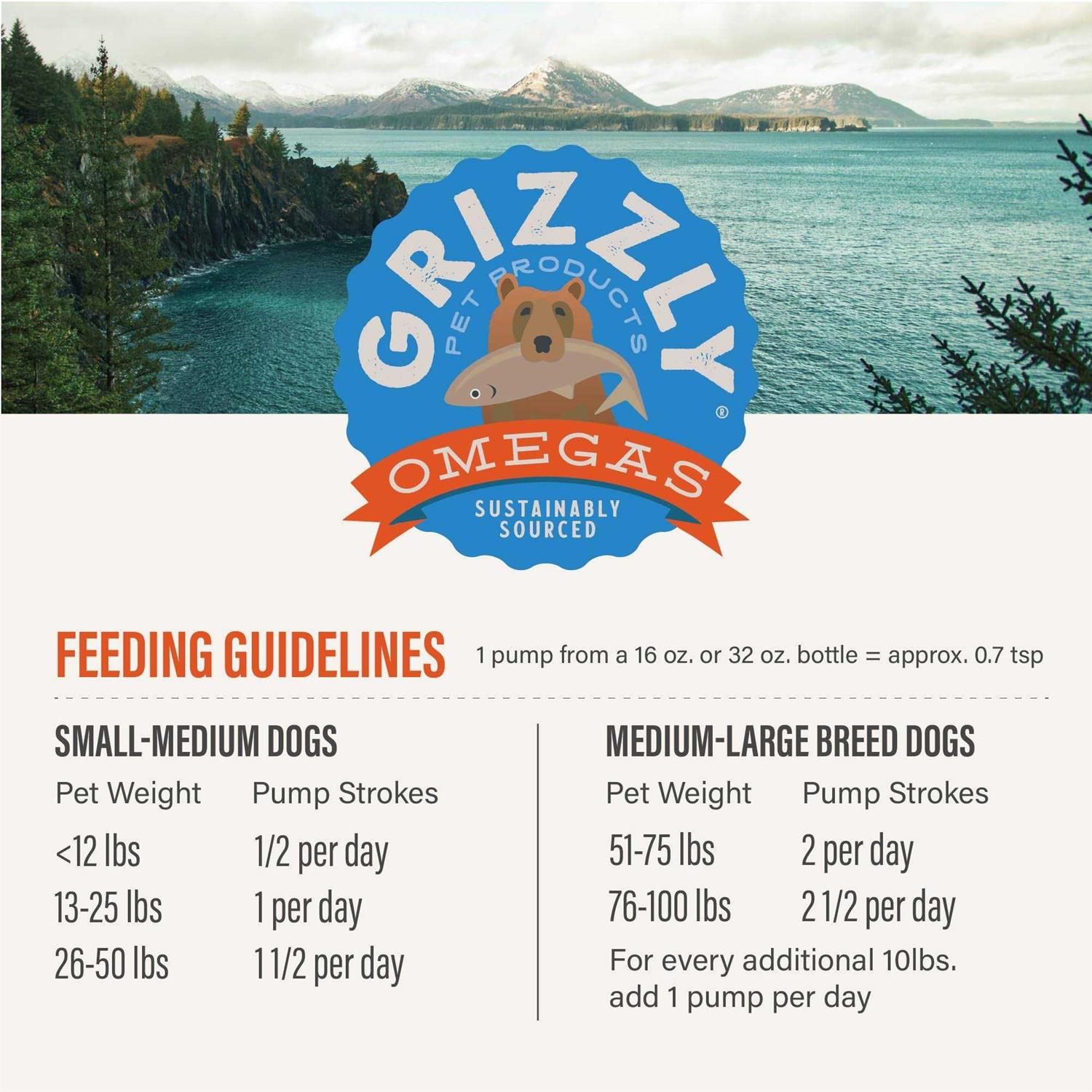 Grizzly Salmon Oil Dog Supplement - Healthber