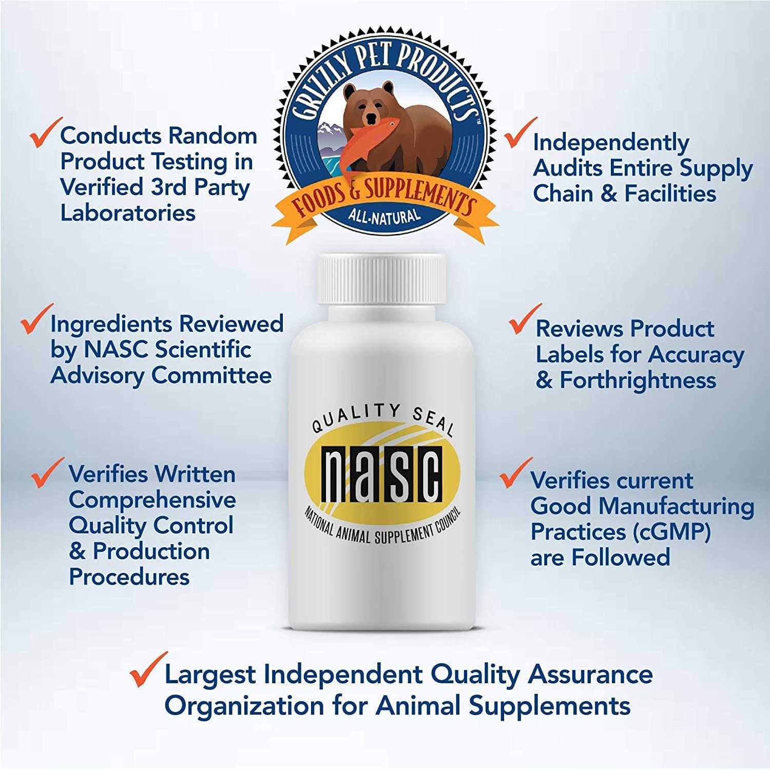 Grizzly Joint Aid Liquid for Dogs - Healthber