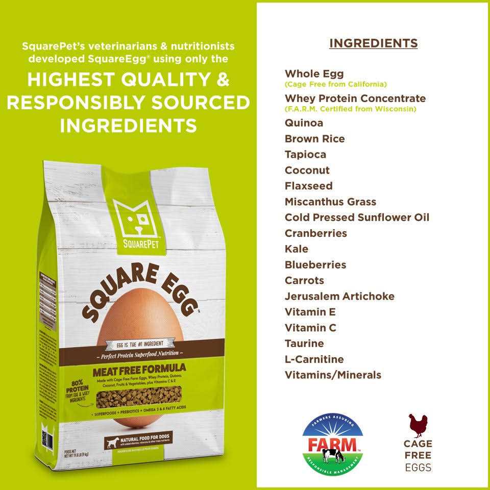 SquarePet Square Egg Meat Free Dry Dog Food - Healthber