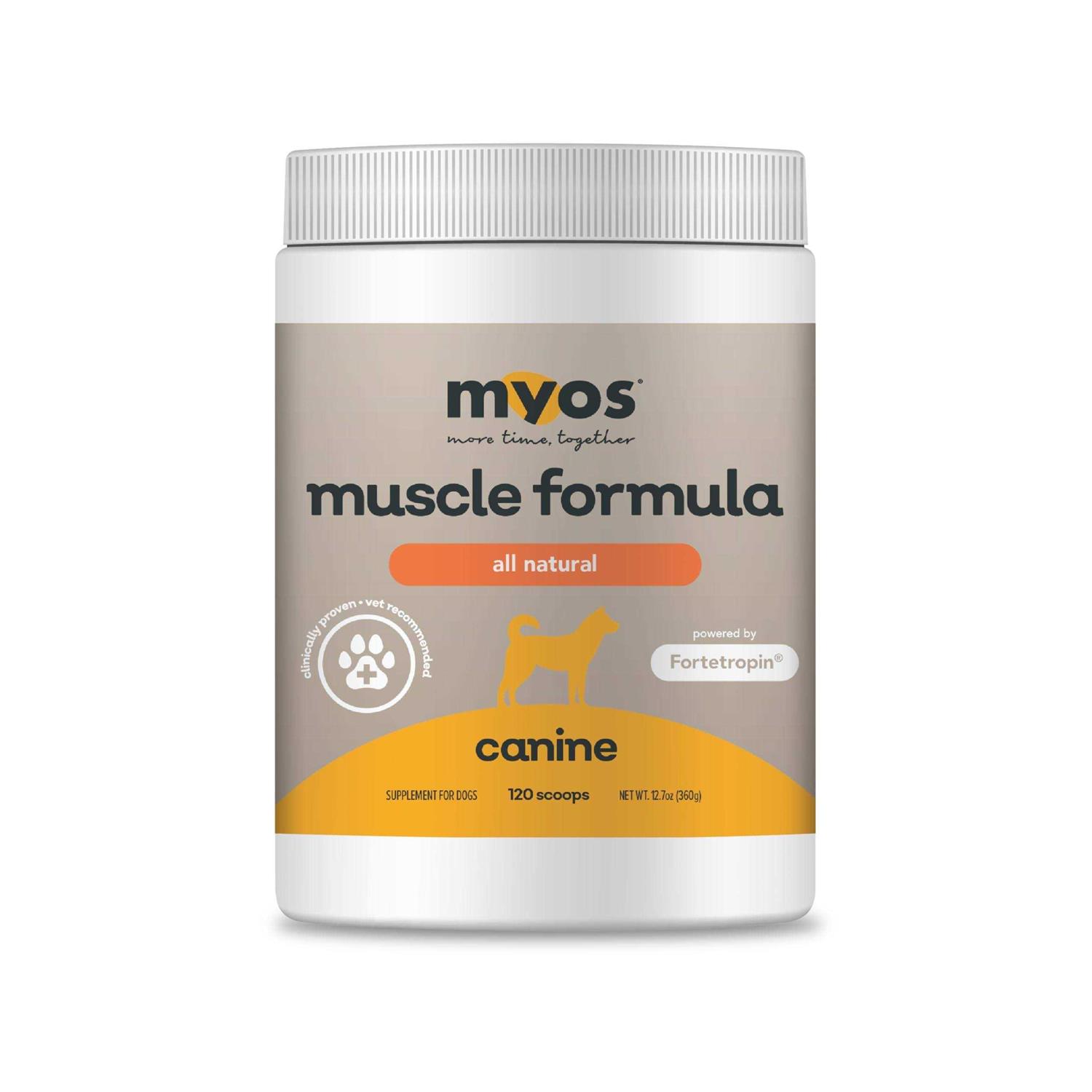 MYOS Canine Muscle Formula - Healthber