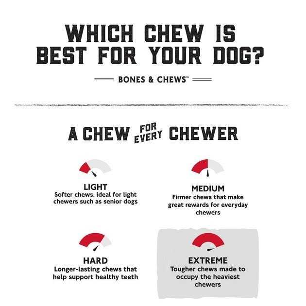 Bones & Chews Made in USA Peanut Butter Flavored Filled Bone Dog Treats - Healthber