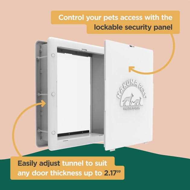 Hakuna Pets Essential Pet Door for Screens - Healthber