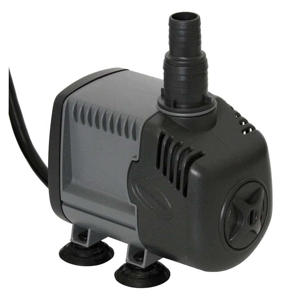Sicce Syncra Silent 0.5 Pump - Healthber