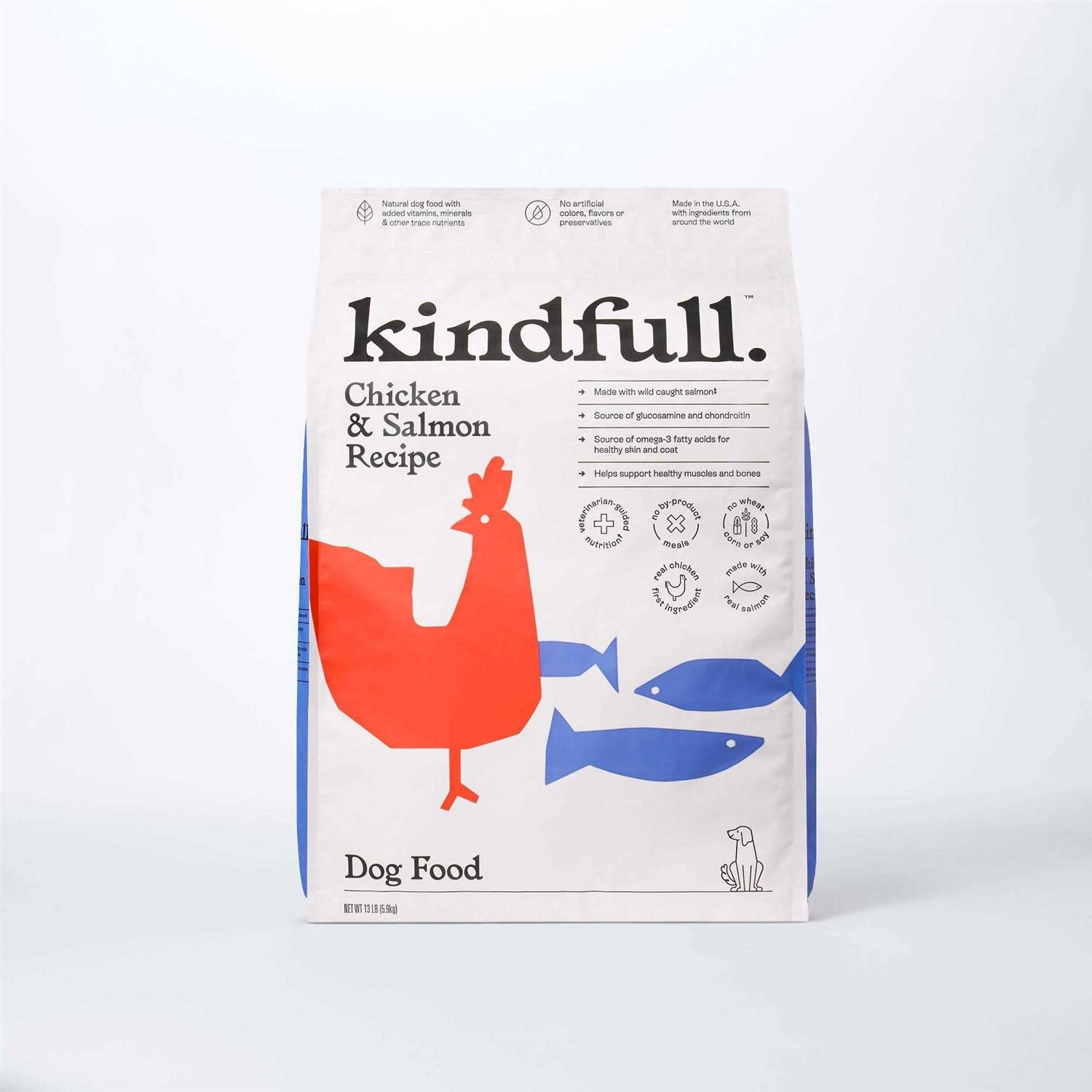 Kindfull Chicken and Salmon Recipe Dry Dog Food - Healthber