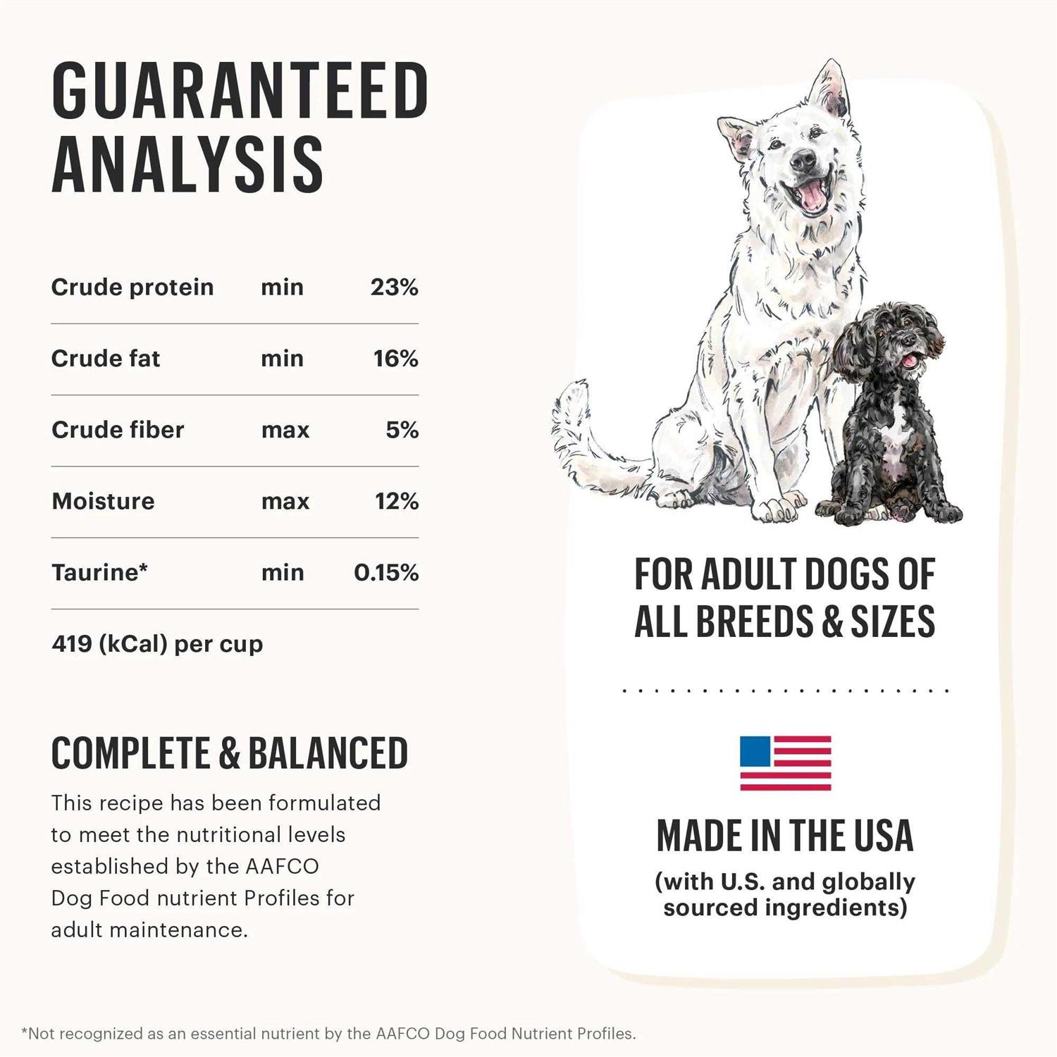 The Honest Kitchen Grain Free Whole Food Clusters Dog Food - Healthber