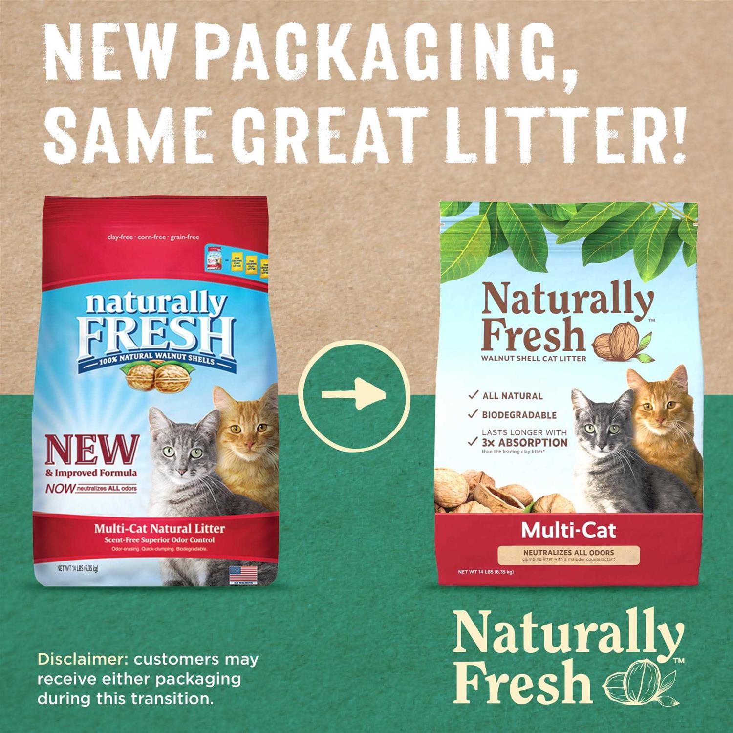 Naturally Fresh Clumping Cat Litter - Healthber