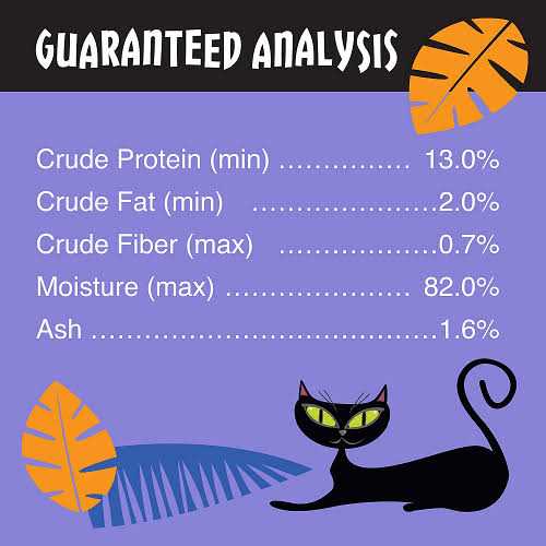 Tiki Cat After Dark Chicken Cat Food - Healthber
