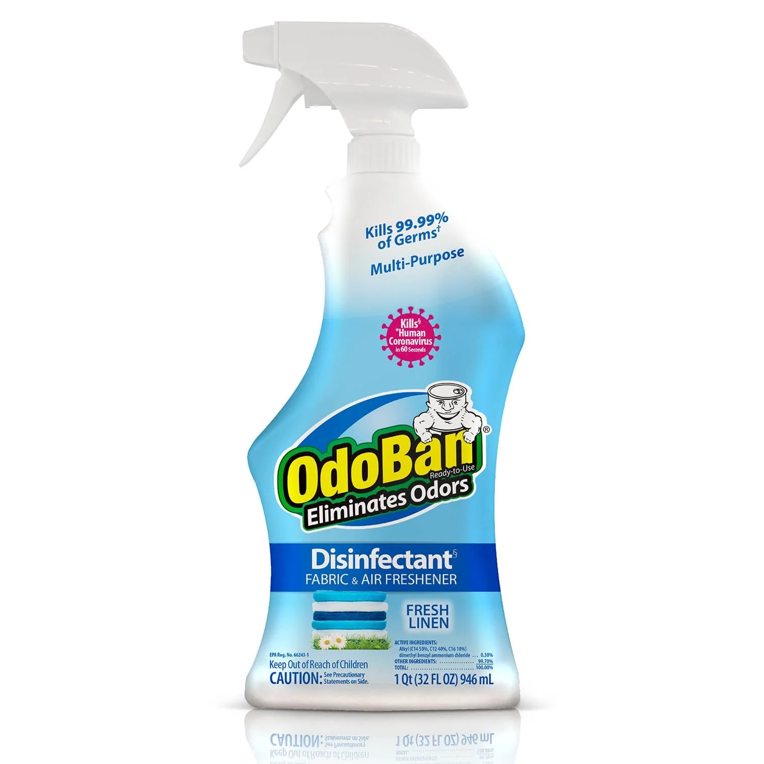 OdoBan Disinfectant Ready-to-Use Spray - Healthber