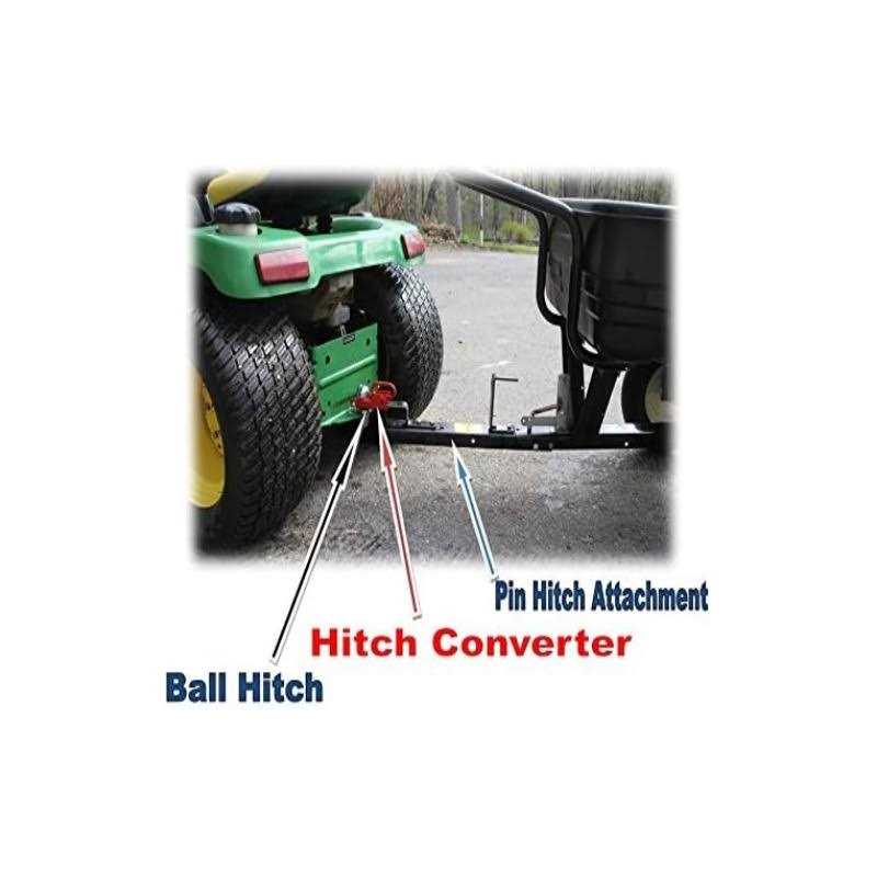 Garbage Commander Combo Hitch, Haul Pin Hitch, Handled Lawn and Garden Equipment, or Wheeled Garbage Cans - Healthber