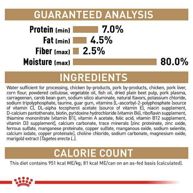 Royal Canin Breed Health Nutrition Yorkshire Terrier Adult Loaf In Sauce Dog Food - Healthber