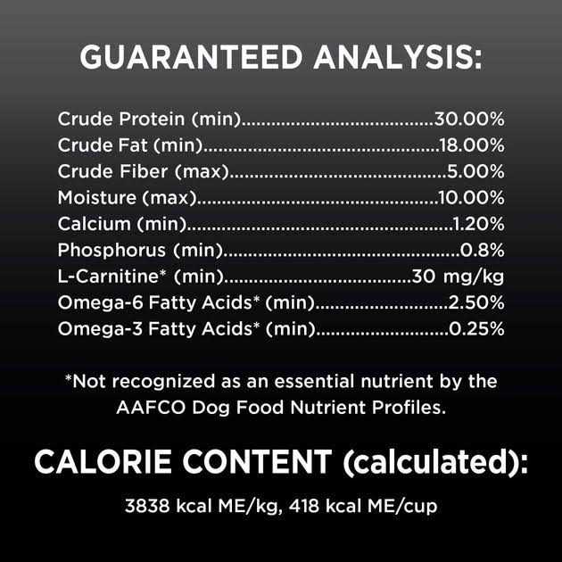 IAMS Proactive Health Active Chicken Turkey Dry Dog Food - Healthber