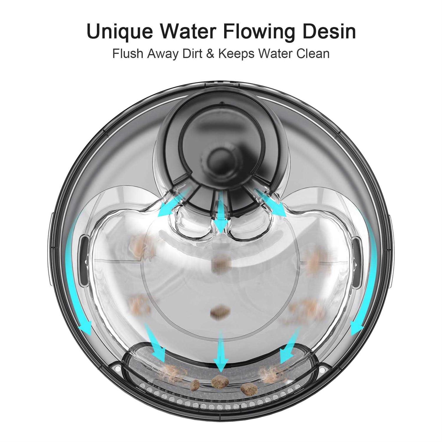 NPET DF10 Dog Water Fountain 1.3Gallon/5L Large Automatic Pet Water Dispenser for Cat - Healthber