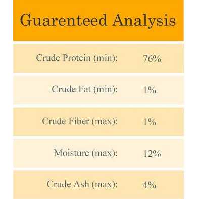 Cat-Man-Doo Dried Bonito Flakes - Healthber