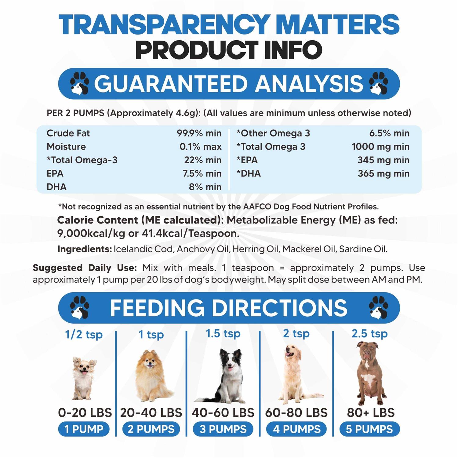 planopaws Omega 3 Fish Oil for Dogs Better Than Salmon Oil for Dogs - Healthber