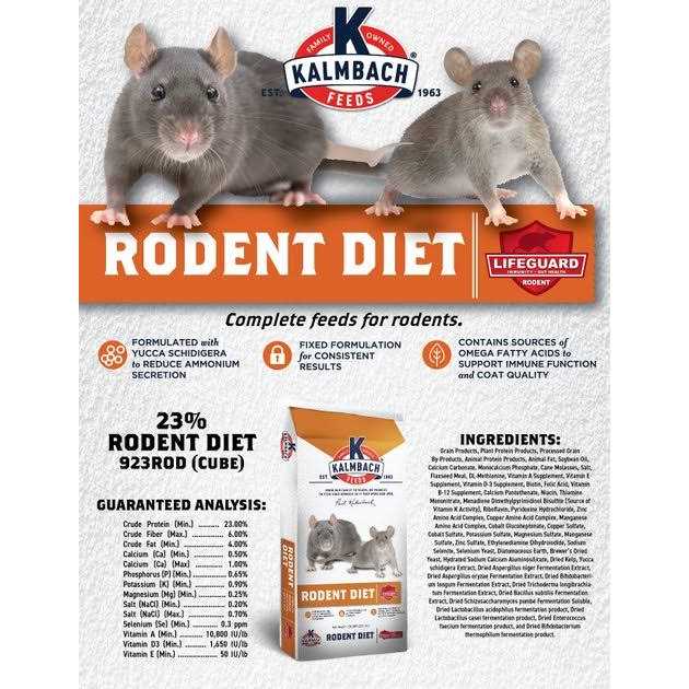 Kalmbach Feeds Rodent Diet Cubes Rats & Mice Food - Healthber