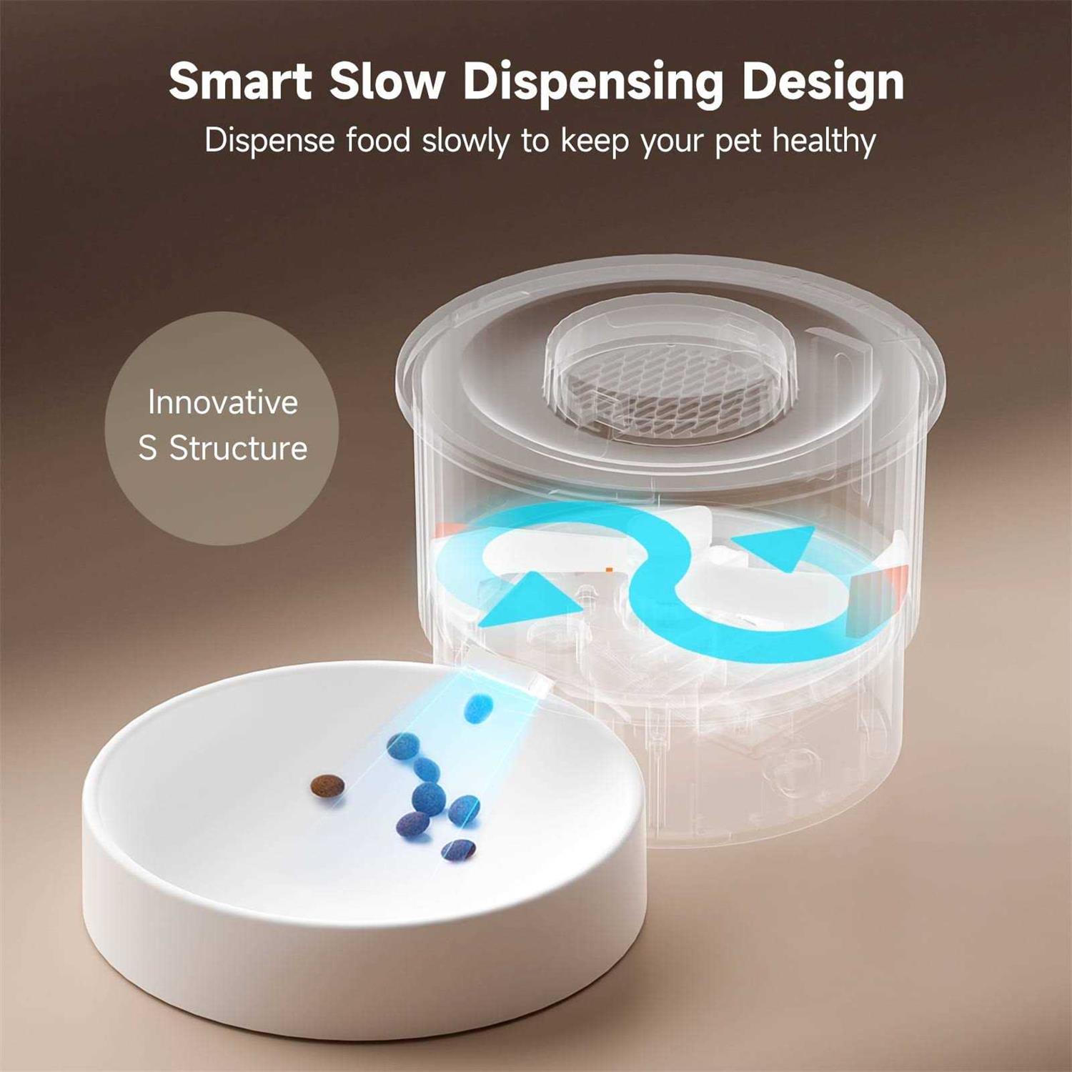 Lulumiao Automatic Cat Feeders with Slow Dispensing Healthier Timed Cat Food Dispenser Prevents Bloating for Small Dog - Healthber