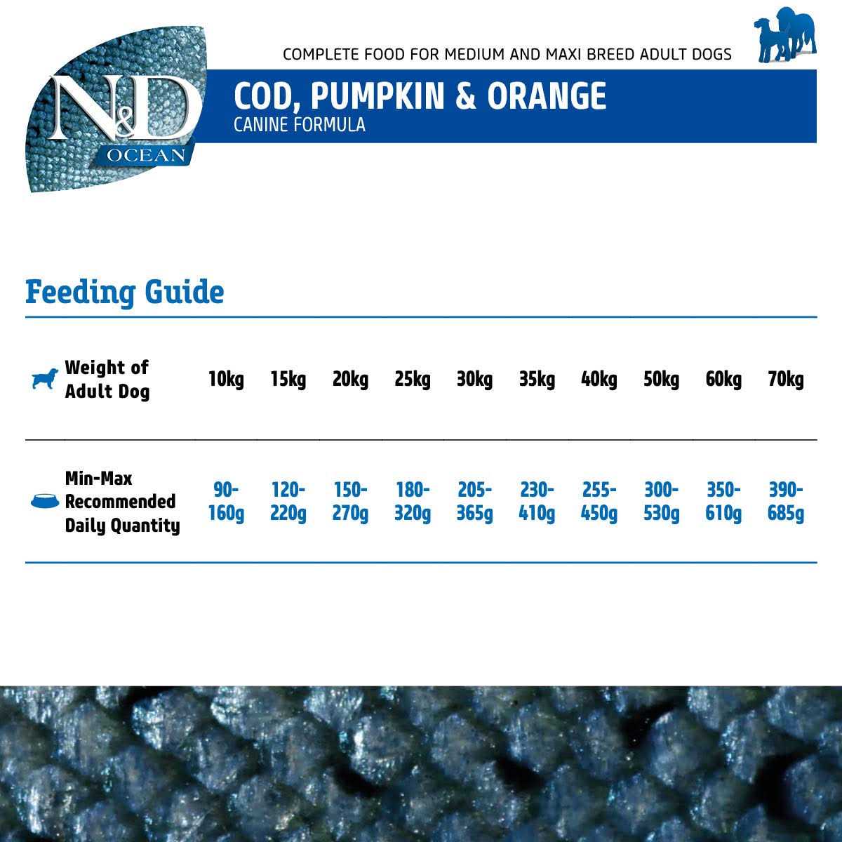 Farmina N&D Ocean Cod Pumpkin & Orange Dry Dog Food - Healthber