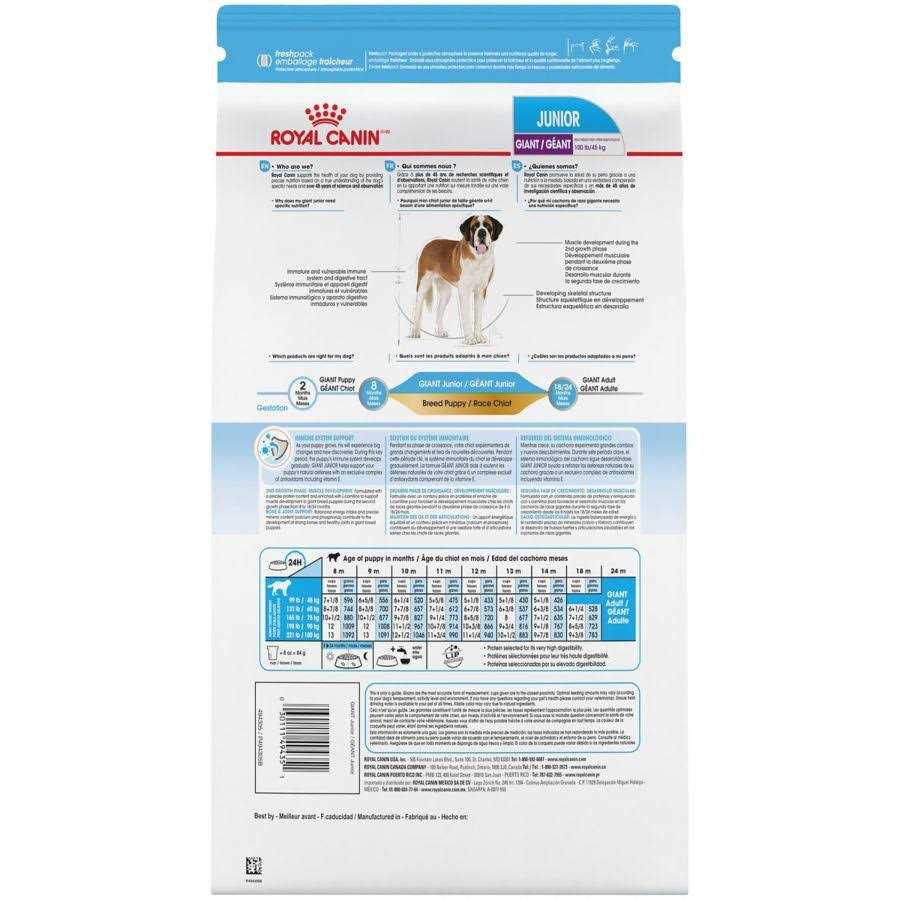 Royal Canin Giant Junior Dry Dog Food - Healthber