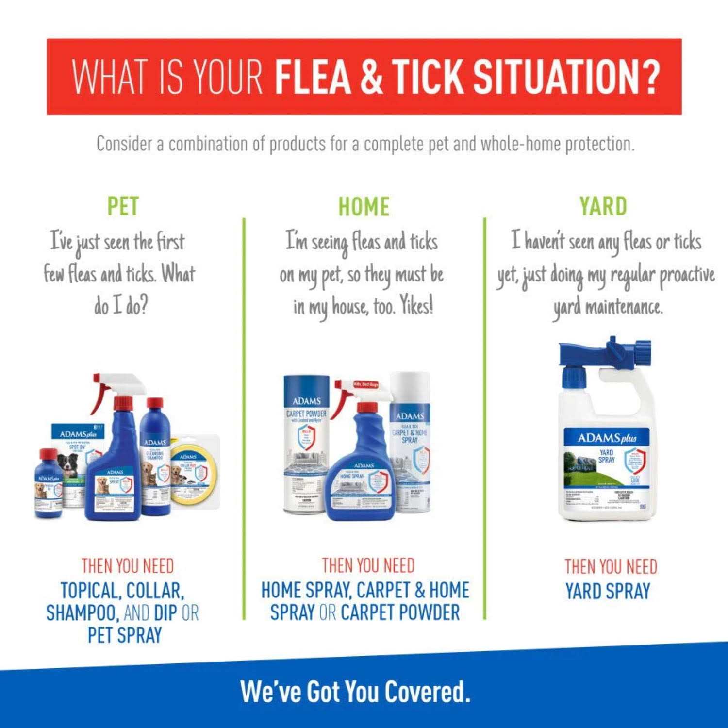Adams Plus Flea Tick Collar for Cats - Healthber