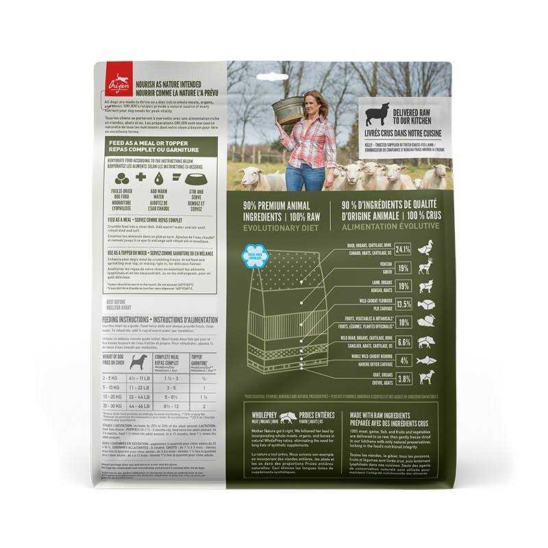 Orijen Freeze Dried Dog Food - Healthber