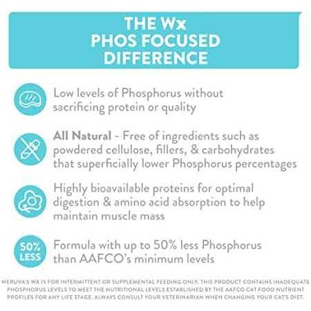 Weruva Cat WX Phos Focused Chicken in Hydrating Puree - Healthber
