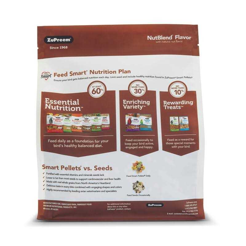 2 lbs Zupreem NutBlend with Natural Nut Flavor Bird Food for Medium Birds - Healthber
