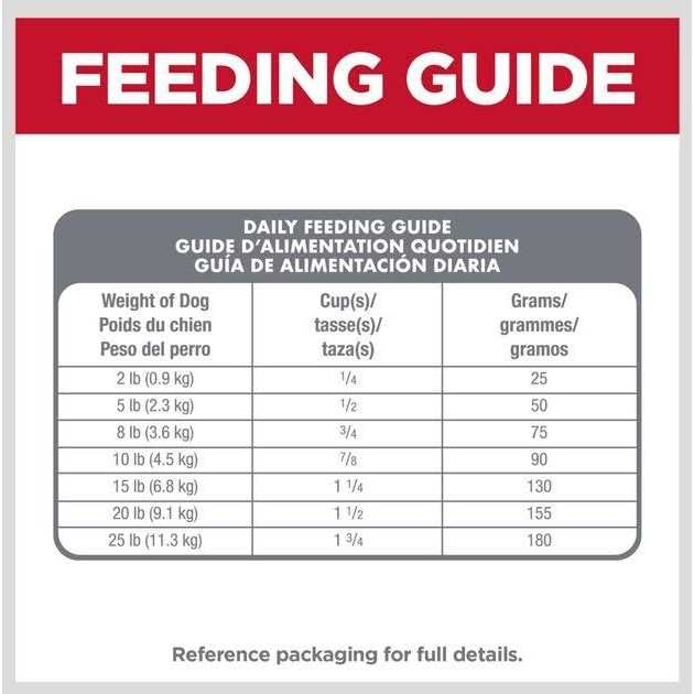 Hill’s Science Diet Adult Small Meal Rice Dry Dog Food - Healthber