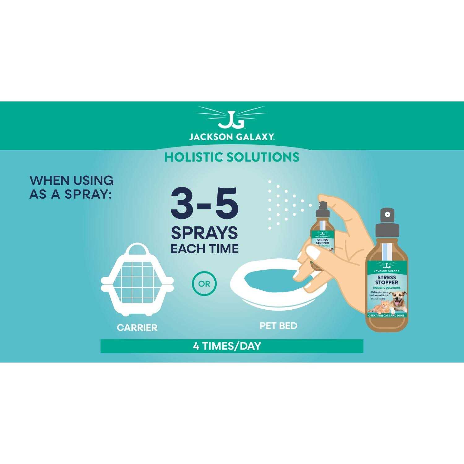 Jackson Galaxy Solutions Grouch Solution for All Animal Herbal Supplement - Healthber