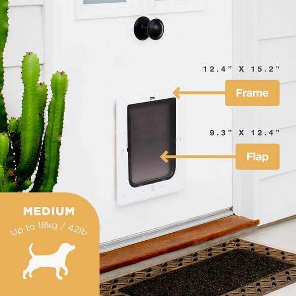 Hakuna Pets White Super Tough Pet Door - Healthber