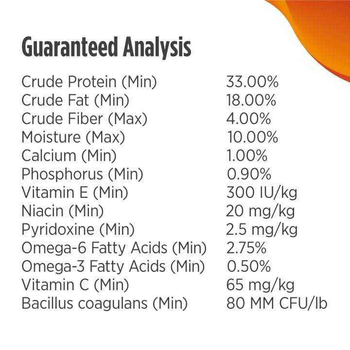 Nulo Freestyle Grain-Free Turkey & Sweet Potato Recipe Dry Dog Food - Healthber