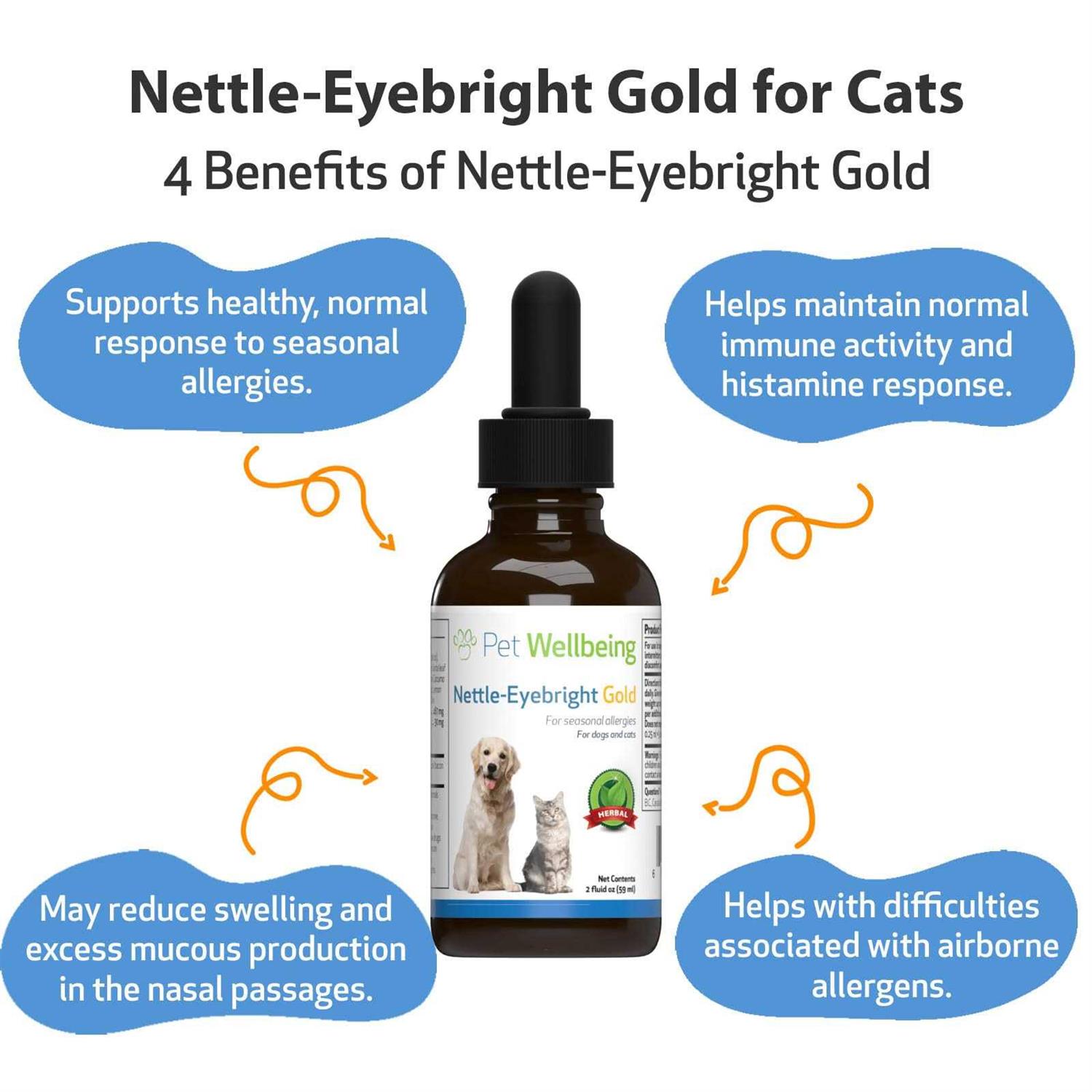 Pet Wellbeing Nettle Eyebright Gold for Dogs - Healthber