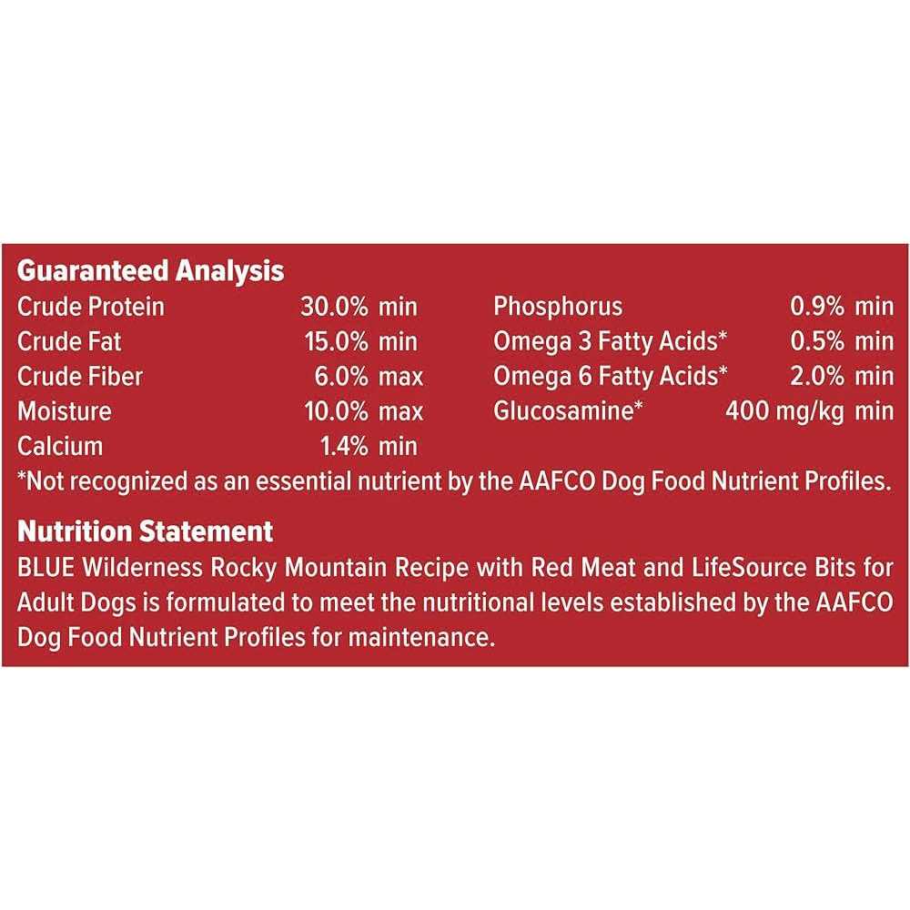 Blue Buffalo Wilderness Rocky Mountain Recipe Dog Food - Healthber