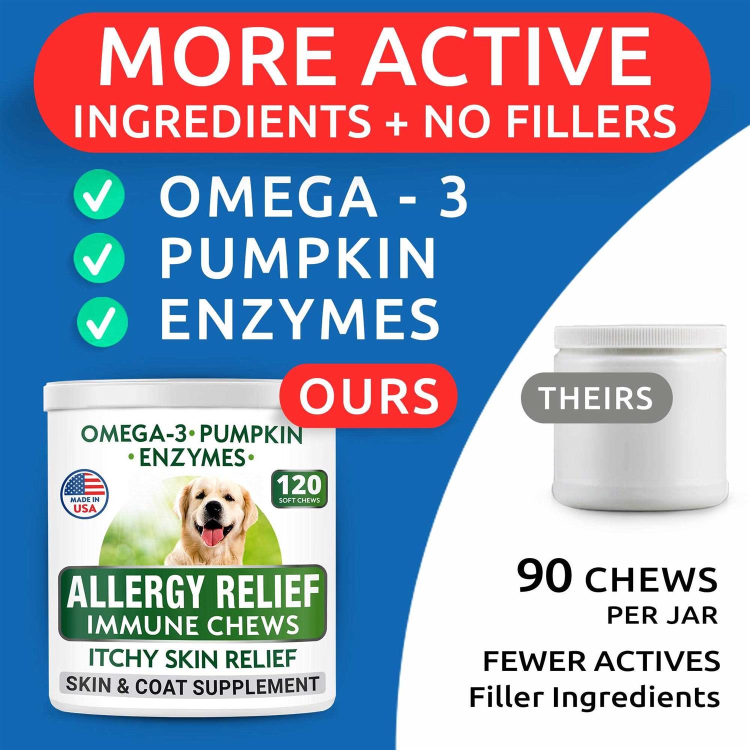 Bark&Spark Dog Allergy Relief Chews Anti-Itch Skin & Coat Supplement - Healthber