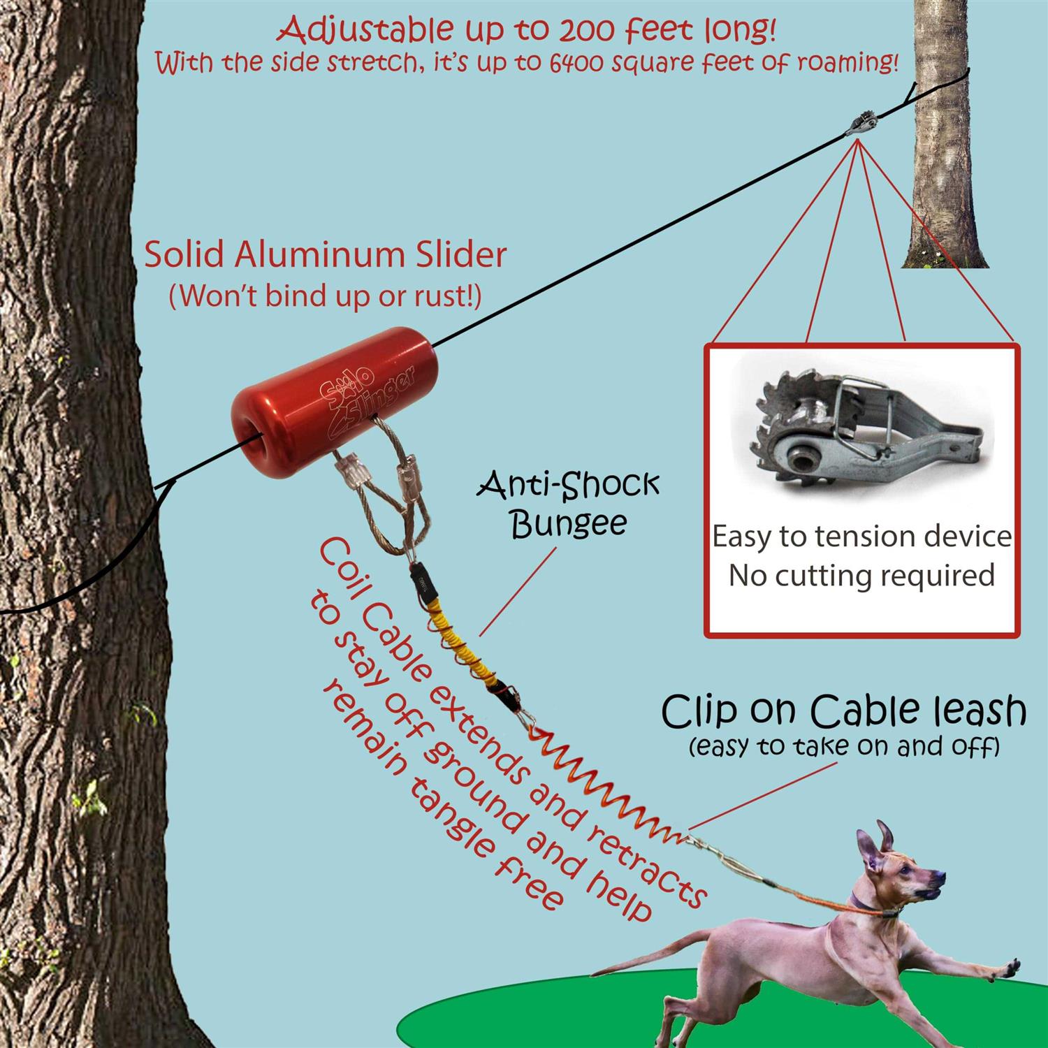 Tumbo Trolley Anti-Shock Aerial Dog Runner for Yard Small and Large Dog - Healthber