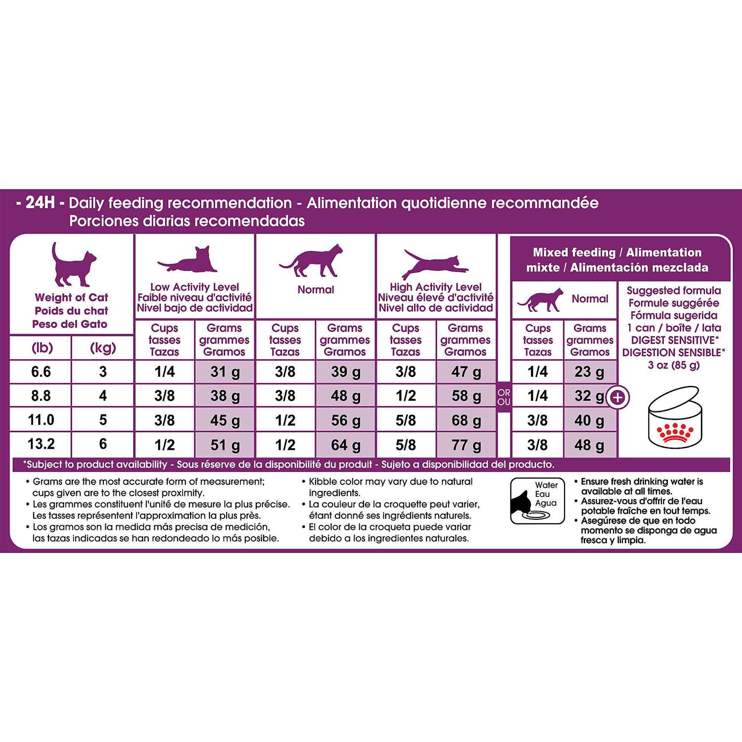Royal Canin Felne Health Nutrition Special 33 Cat Dry Food - Healthber