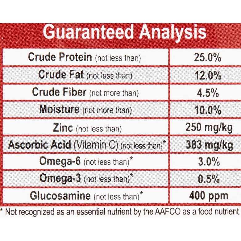 Dr. Gary’s Best Breed German Dry Dog Food - Healthber