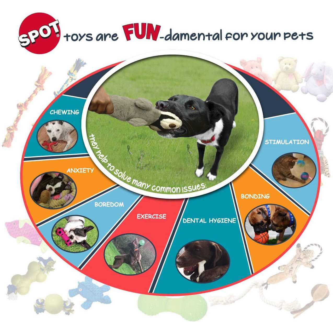 Ethical Pets Sensory Ball Dog Toy - Healthber