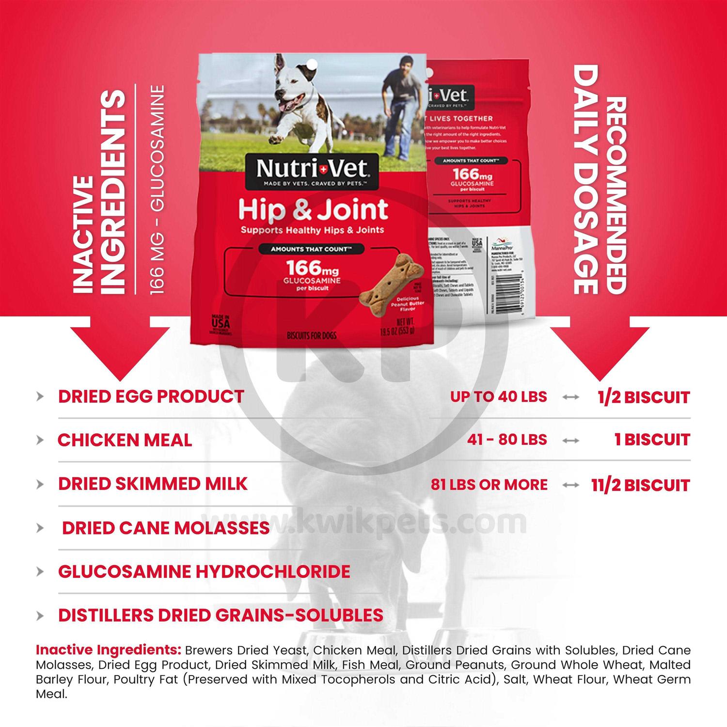 Nutri-Vet Hip &Joint Dog Biscuits - Healthber