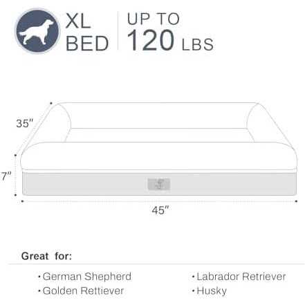 Yiruka Dog Bed Orthopedic Washable Dog Bed with Removable Cover - Healthber