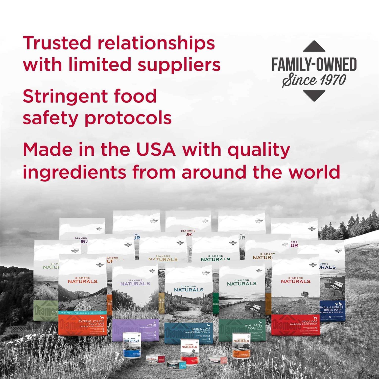 Diamond Naturals Large Breed Adult Lamb & Rice Dry Dog Food - Healthber