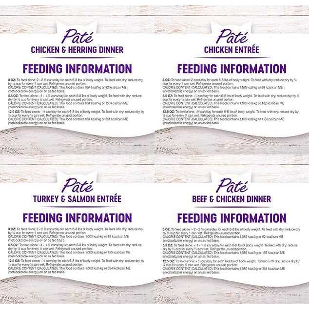 Wellness Natural Premium Canned Cat Wet Food Pate 12 Pack Cans Variety Bundle Pack 4 Flavor - Healthber