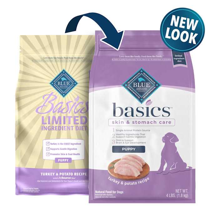 Blue Buffalo Basics Turkey & Potato Recipe Puppy Dry Dog Food - Healthber