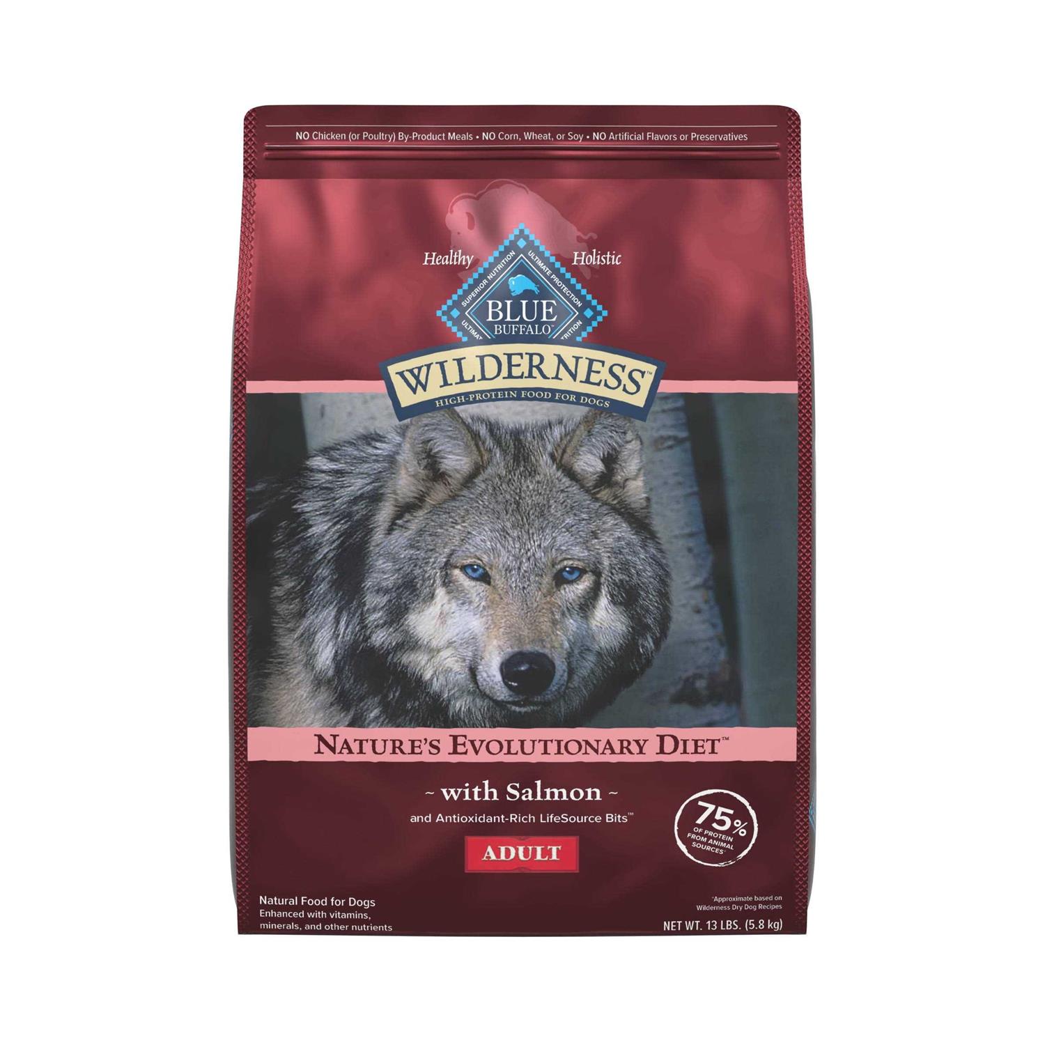 Blue Buffalo Wilderness Dog Food - Healthber