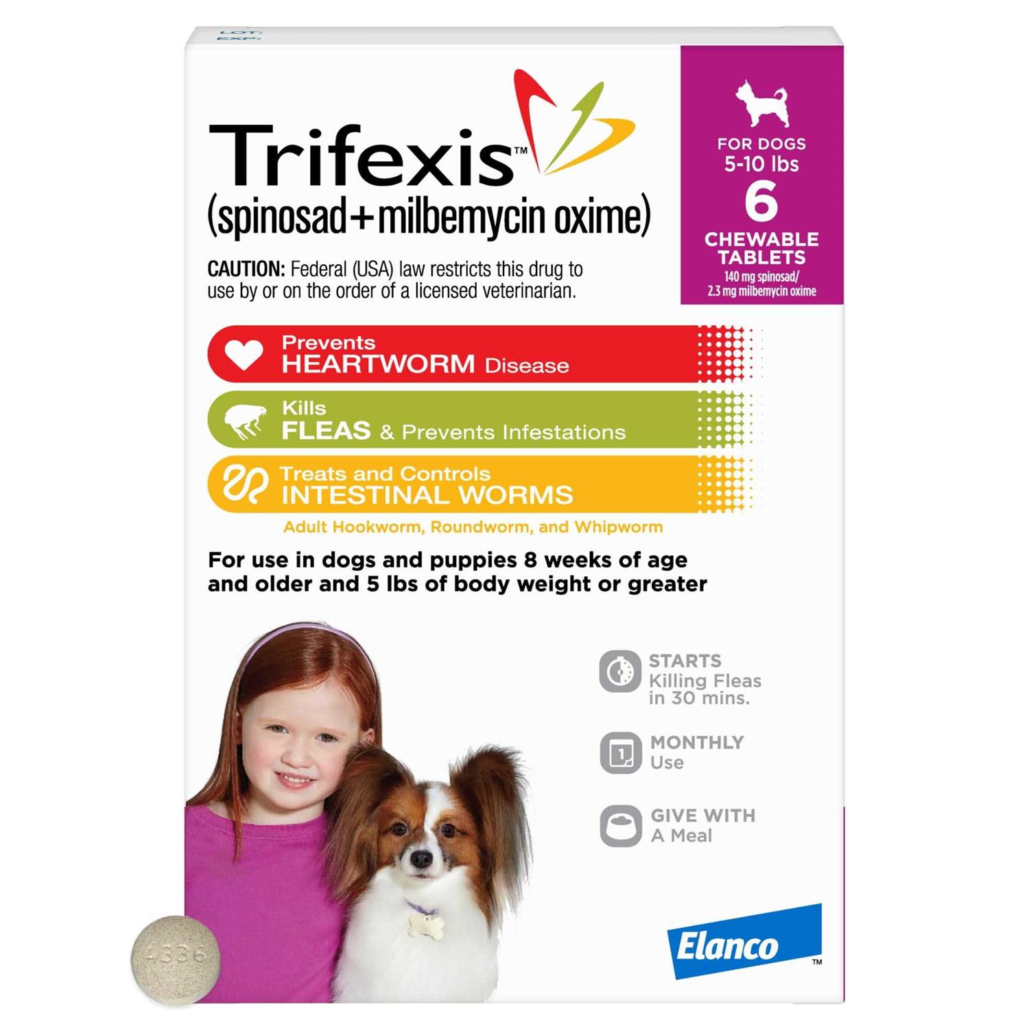 Trifexis for Dogs - Healthber