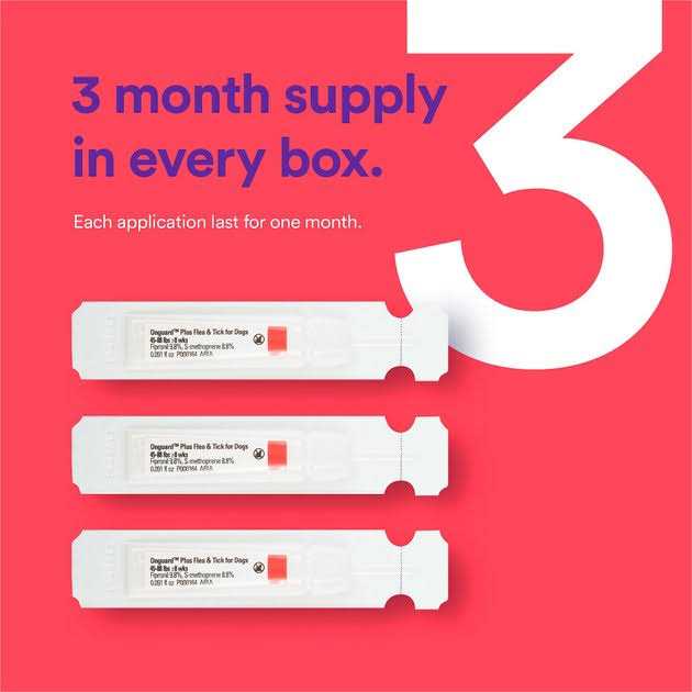 Onguard Plus Flea & Tick Spot Treatment for Dogs - Healthber
