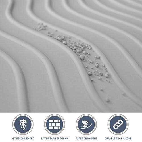PetFusion ToughGrip Cat Litter Mat - Healthber