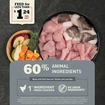 Adult Small Breed Acana - Healthber