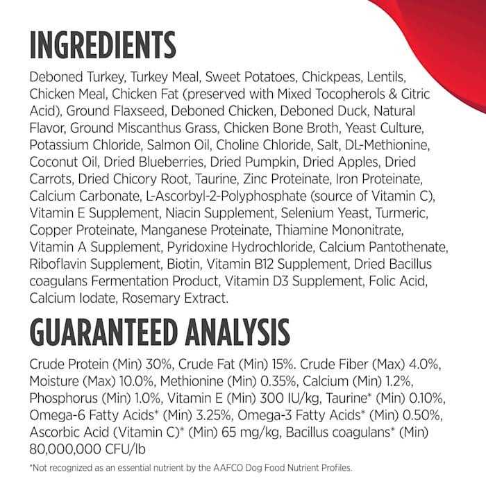 Nulo MedalSeries Puppy Dry Dog Food High-Protein, Turkey, Chicken and Duck - Healthber